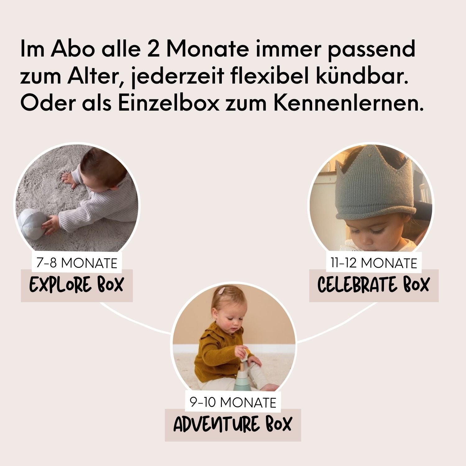 EXPLORE BOX: 7-8 MONATE