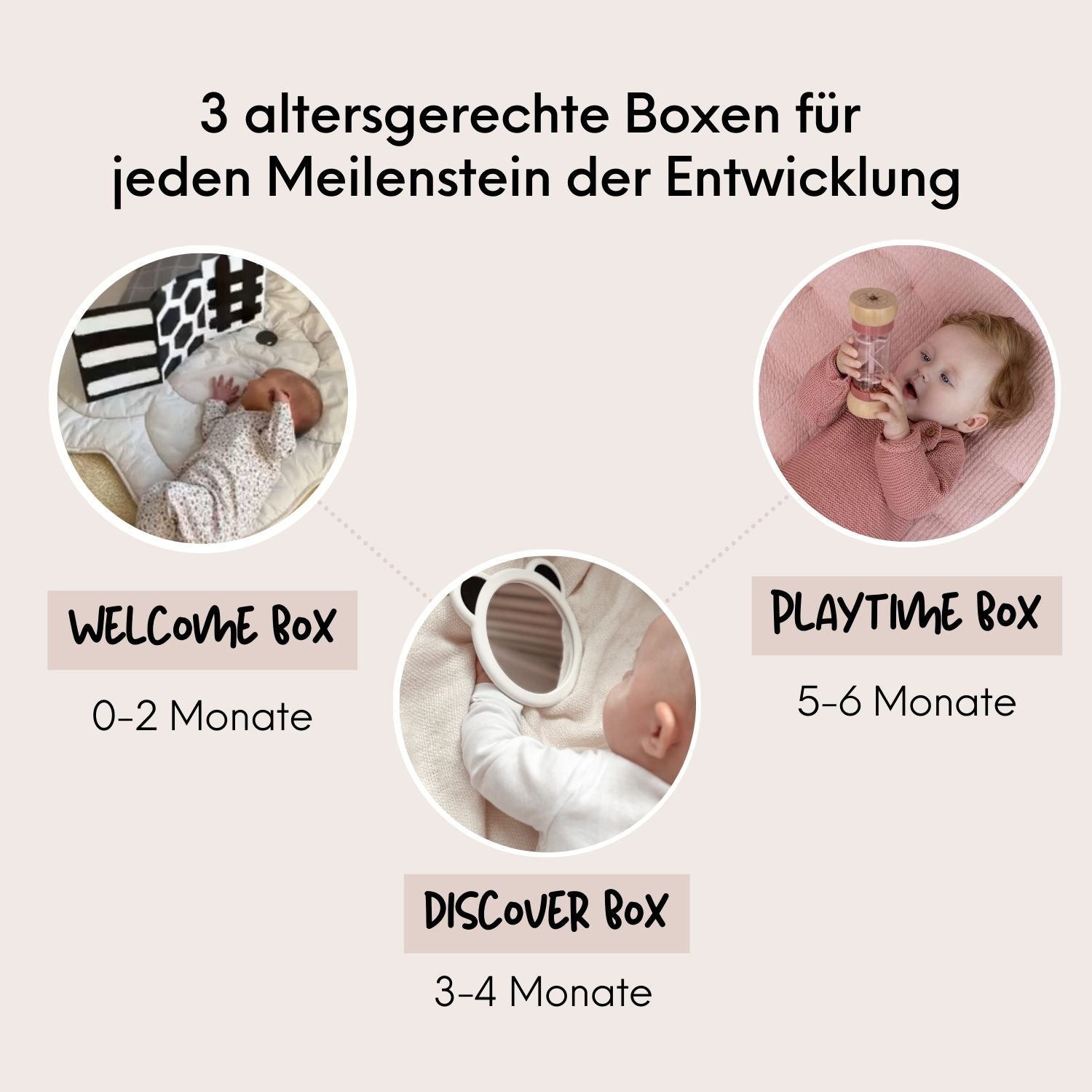 NUBEE BABYBOX 0-6 Monate