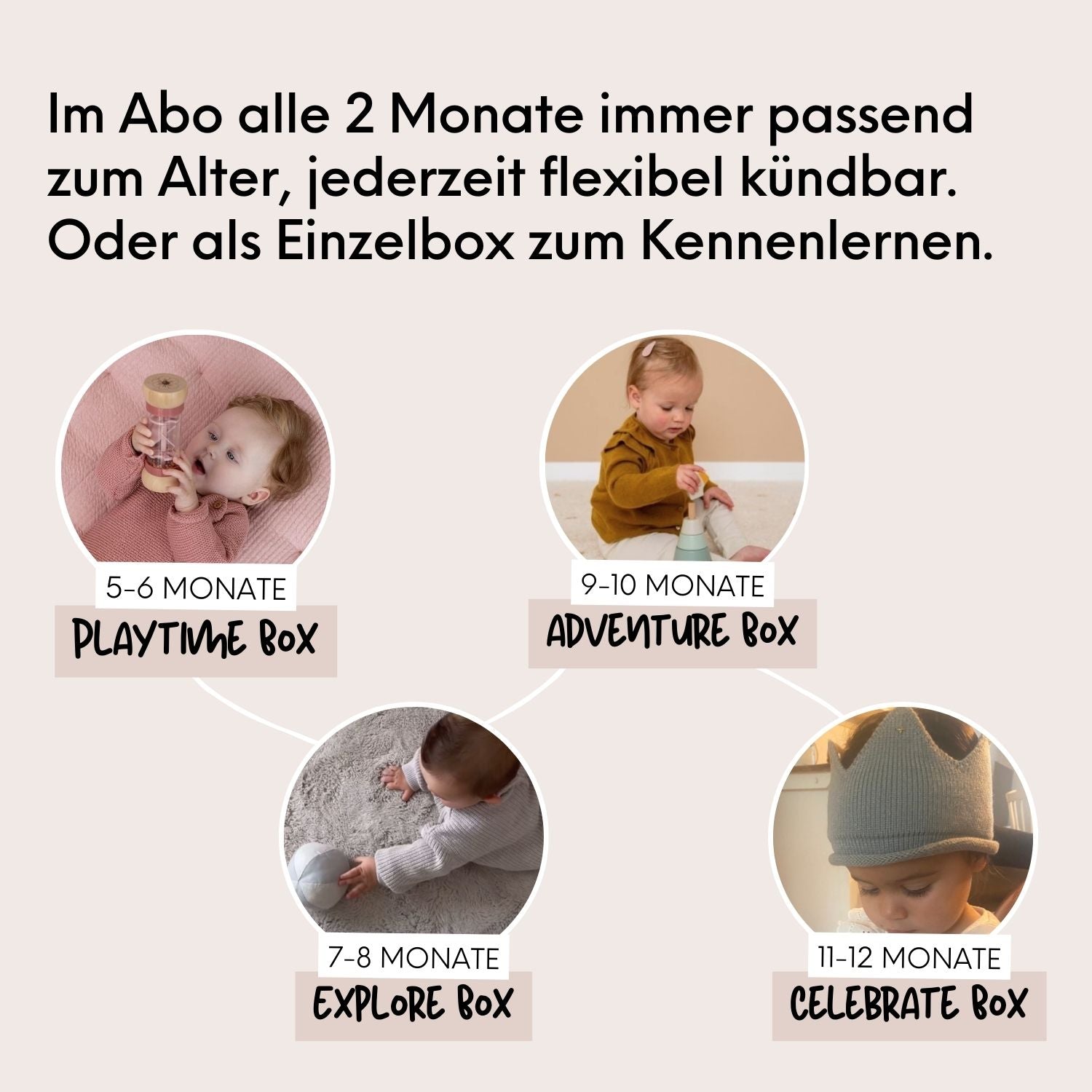 PLAYTIME BOX: 5-6 MONATE