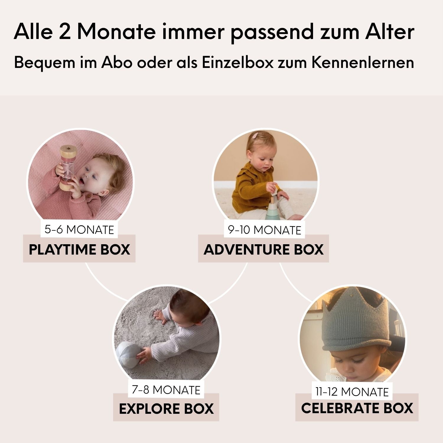 PLAYTIME BOX: 5-6 MONATE